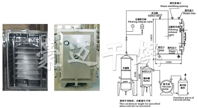 FZG/YZG方形、圓形靜態(tài)真空干燥機(jī)結(jié)構(gòu)示意圖