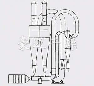 FG系列氣流干燥機(jī)