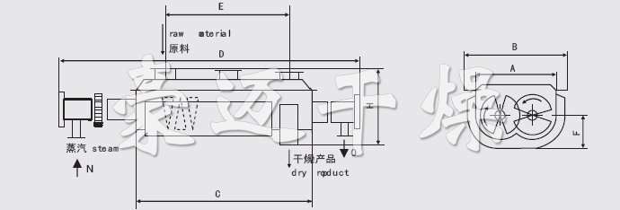 JYG系列空心槳葉干燥機(jī)安裝結(jié)構(gòu)圖