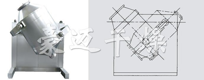 SYH系列三維運(yùn)動(dòng)混合機(jī)