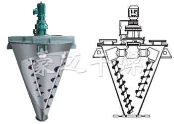 DSH系列雙螺旋錐形混合機