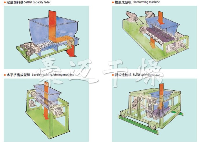 CG系列成形機 